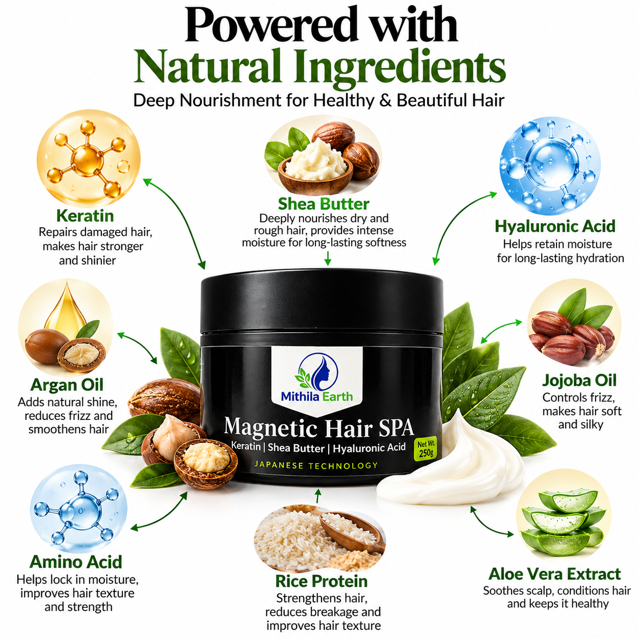 Magnetic Hair SPA